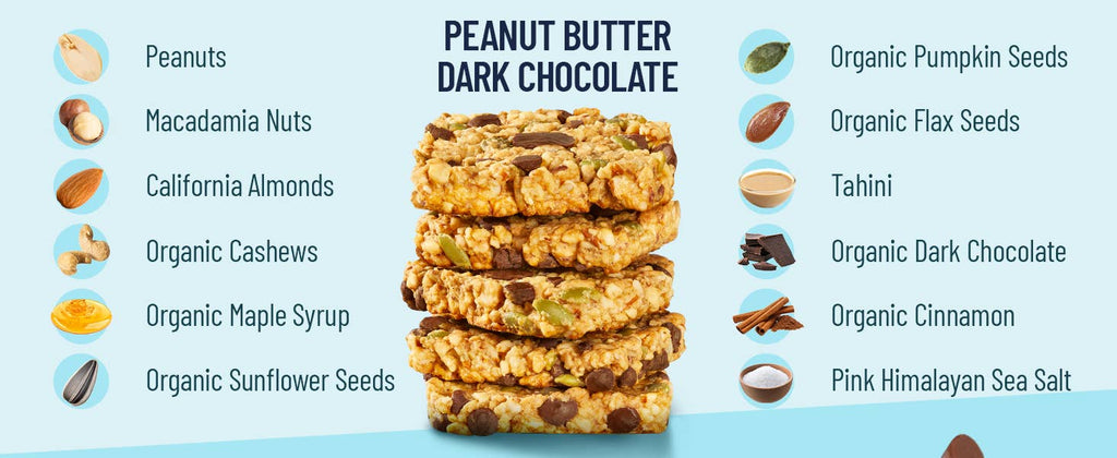 Peanut Butter Dark Chocolate - Premium Real Food Snack Bar