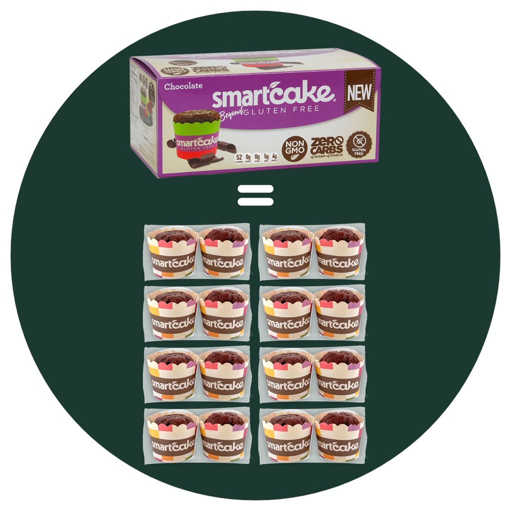 Chocolate SmartCake