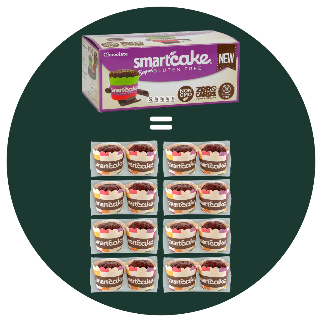 Chocolate SmartCake